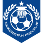 Логотип команды Коротан Превалье