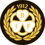 Логотип команды Брюнес