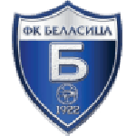 Логотип команды Беласица Логотип команды Беласица