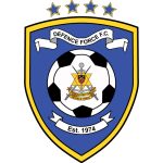 Логотип команды Defence Force Логотип команды Defence Force