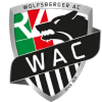 Логотип команды Вольфсбергер АК II
