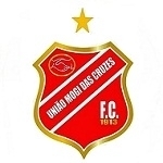 Логотип команды Унион Моги U20