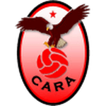 Логотип команды CARA Браззавиль