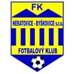 Логотип команды Нератовице-Бышковице
