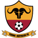 Логотип команды Янг Баффалос