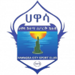 Логотип команды Авасса Кенема Логотип команды Авасса Кенема