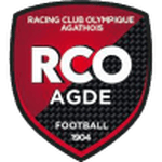 Логотип команды Агд