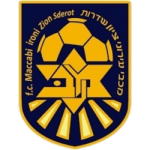 Логотип команды Хапоэль Сдерот
