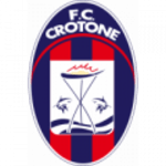 Логотип команды Кротоне U19
