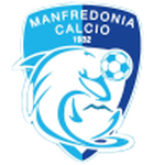 Логотип команды Манфредония