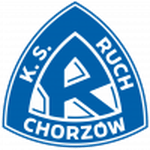 Логотип команды Рух Хожув Логотип команды Рух Хожув