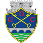 Логотип команды Чавес U19