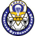 Логотип команды Рязань Женщины