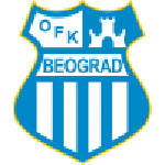 Логотип команды ОФК Белград