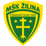 Логотип команды Жилина U19