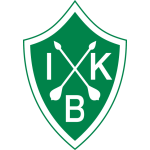 Логотип команды ИК Браге