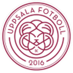 Логотип команды Упсала Женщины