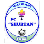 Логотип команды Шортан
