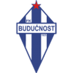 Логотип команды Будучность Подгорица