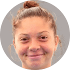 Логотип команды Рузич А