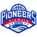 Логотип команды Tianjin