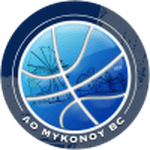 Логотип команды Mykonos Логотип команды Mykonos