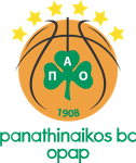 Логотип команды Panathinaikos Логотип команды Panathinaikos
