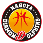 Логотип команды Diamond Dolphins