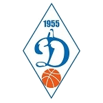 Логотип команды Novosibirsk W