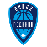 Логотип команды Izhevsk