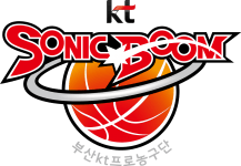 Логотип команды Suwon KT Логотип команды Suwon KT