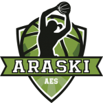 Логотип команды Araski W