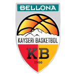 Логотип команды Melikgazi Kayseri W