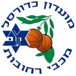 Логотип команды Maccabi Rehovot Логотип команды Maccabi Rehovot