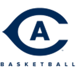 Логотип команды UC Davis W