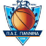 Логотип команды Giannina W