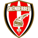 Логотип команды Skenderbeu Логотип команды Skenderbeu