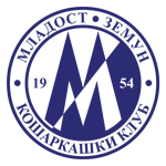 Логотип команды Mladost Zemun