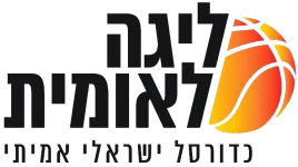 Логотип команды Migdal Haemek