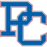 Логотип команды Presbyterian College W