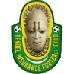 Логотип команды Бендел Иншурэнс