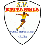 Логотип команды Британния