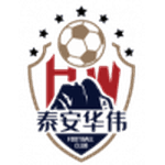 Логотип команды Тайань Тянькуан