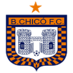 Логотип команды Кхико