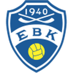 Логотип команды ЕБК