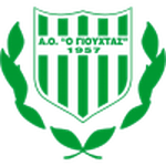 Логотип команды Гиуштас