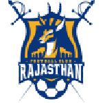 Логотип команды Раджастан