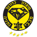 Логотип команды Маккаби Нетания Логотип команды Маккаби Нетания