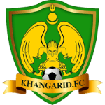 Логотип команды Хангарид