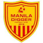 Логотип команды Манила Диггер